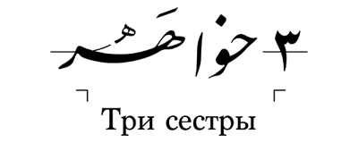 اسم نمایش